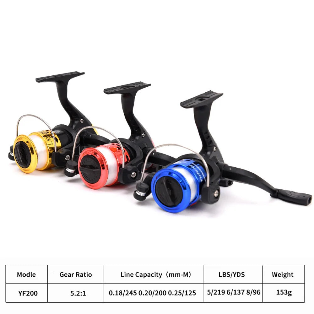 Fishing Line Diameter