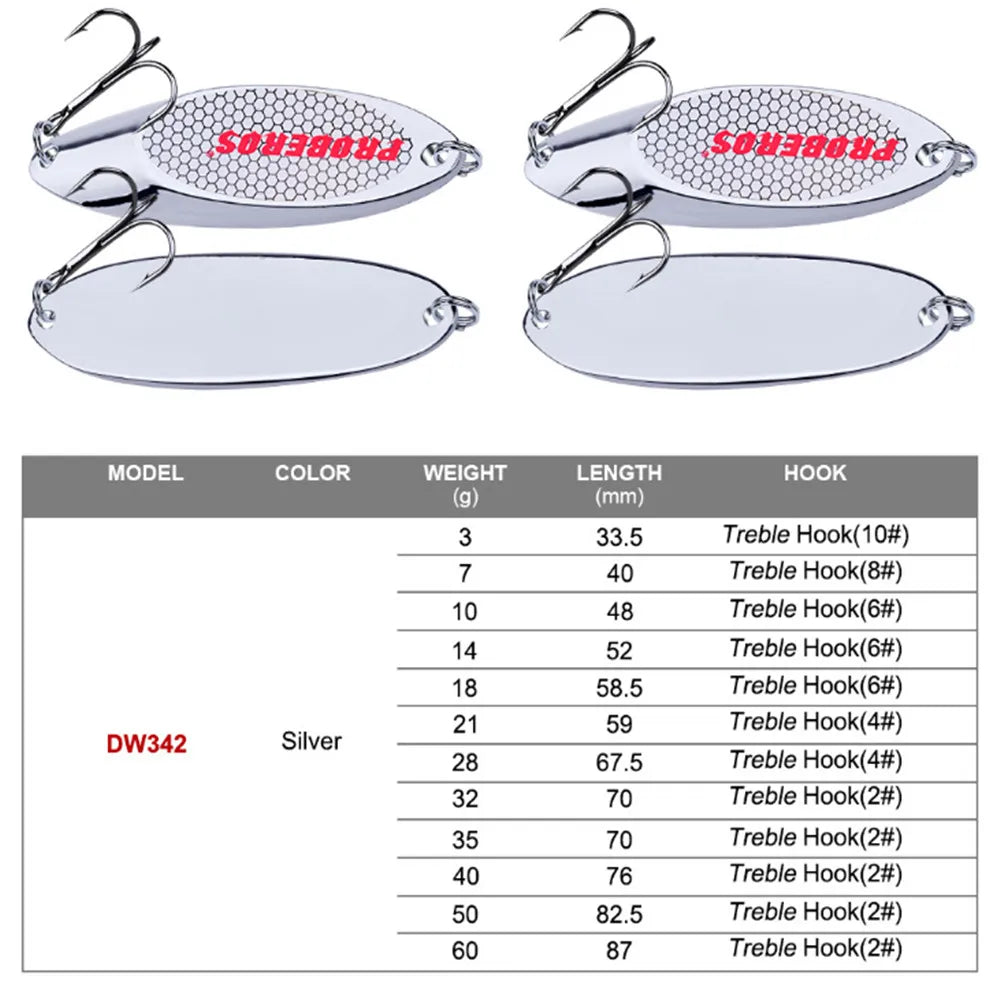 1Pcs Metal Spoon Fishing Lures 3g-60g Spinner Jig Hard Bait Wobblers Crankbait Artificial VIB Sequins with Hooks Carp Fishing