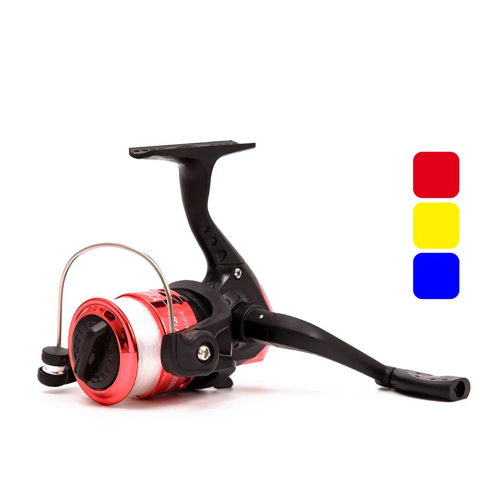 Fishing Line Diameter