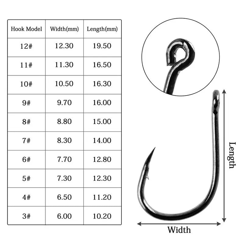 Fishing Hooks