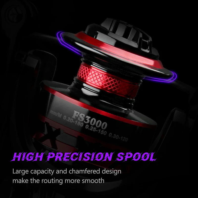 Fishing Reel