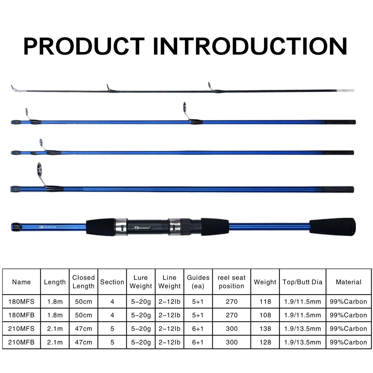 Fishing Rods Casting
