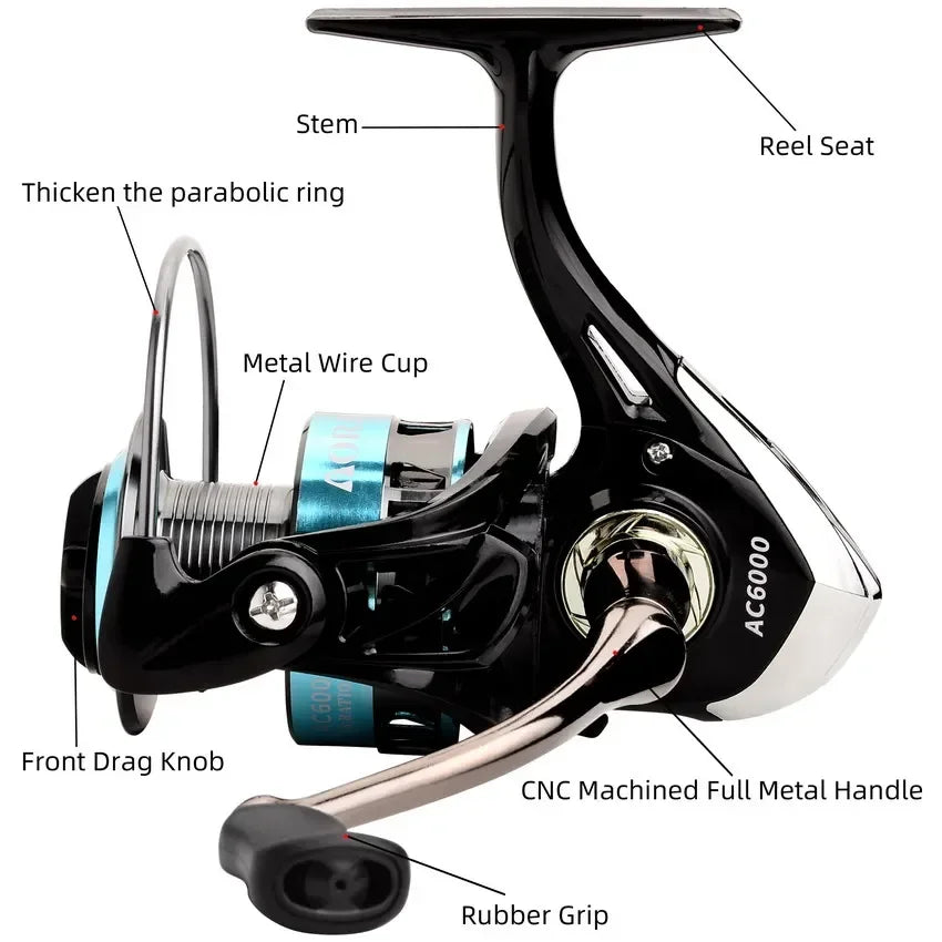 Surfcasting Spinning Reel