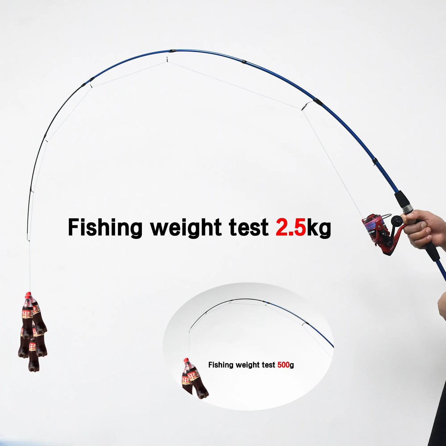Fishing Rods Casting