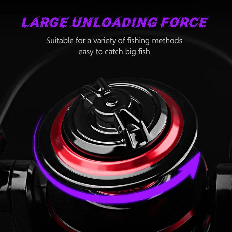 Fishing Reel