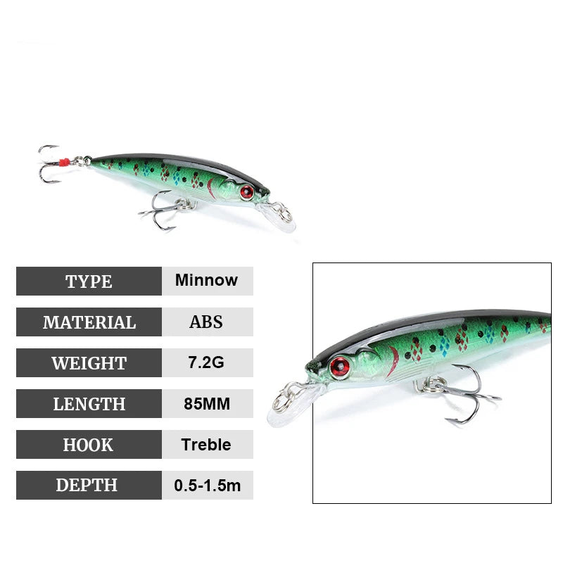 1Pcs sinking Fishing Lure Wobbler 8.5cm 7.2g Minnow Artificial Laser Hard Bait 3D Eyes bass Carp Fishing Crankbait Tackle