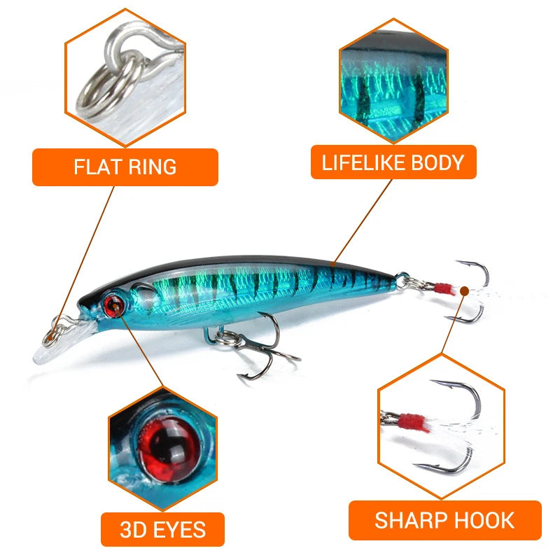 1Pcs sinking Fishing Lure Wobbler 8.5cm 7.2g Minnow Artificial Laser Hard Bait 3D Eyes bass Carp Fishing Crankbait Tackle