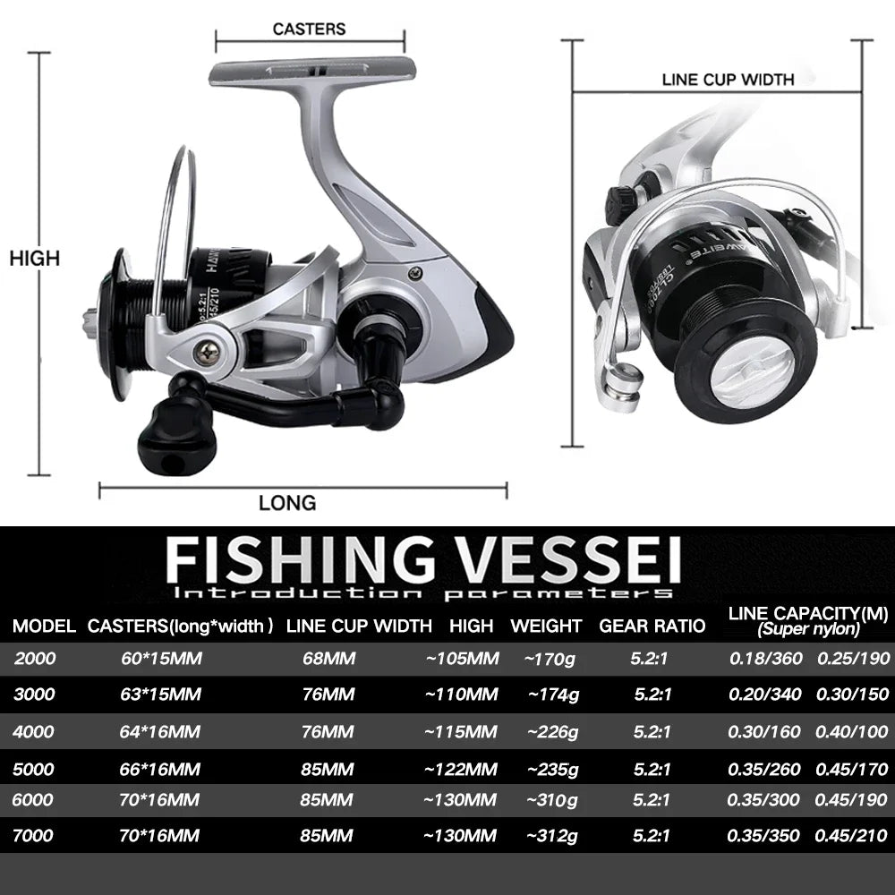 Spinning Fishing Reel