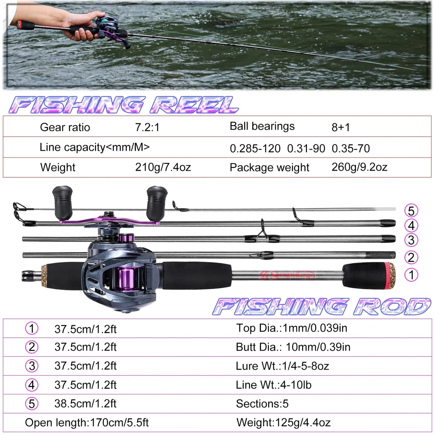 Sougayilang Fishing Rod Combo 1.7m Carbon Fiber Casting Rod and Baitcasting Reel with Free Pe Line As Gift Max Drag 8kg for Bass